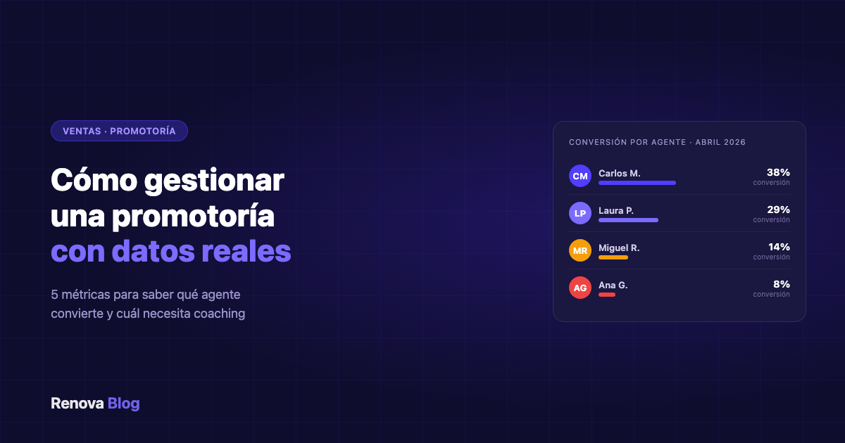 Cómo gestionar una promotoría de seguros con datos