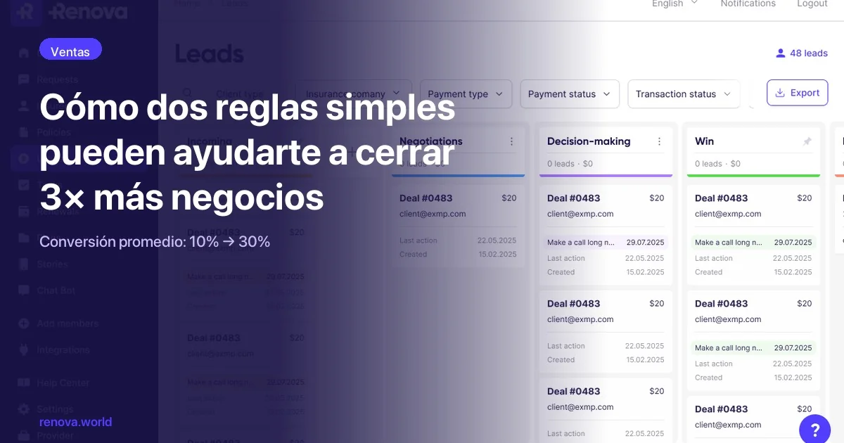 Las 2 reglas que separan a los intermediarios de seguros con alta conversión