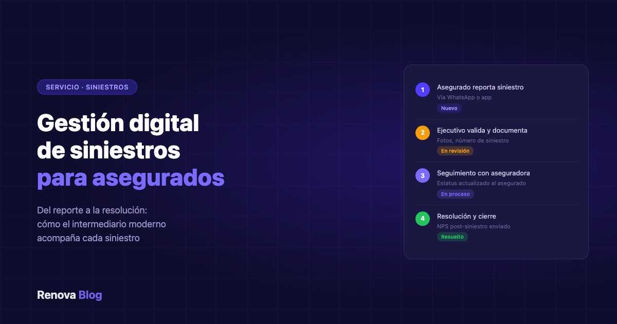 Gestión digital de siniestros de seguros para intermediarios