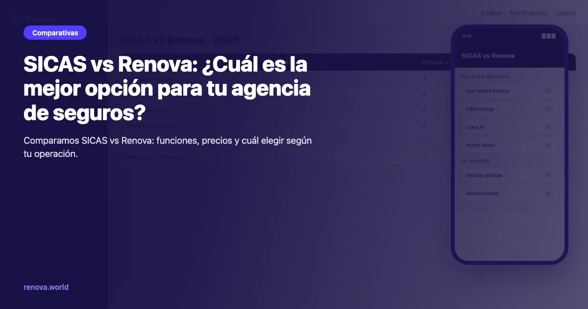 Comparativa SICAS vs Renova: software para intermediarios de seguros en México
