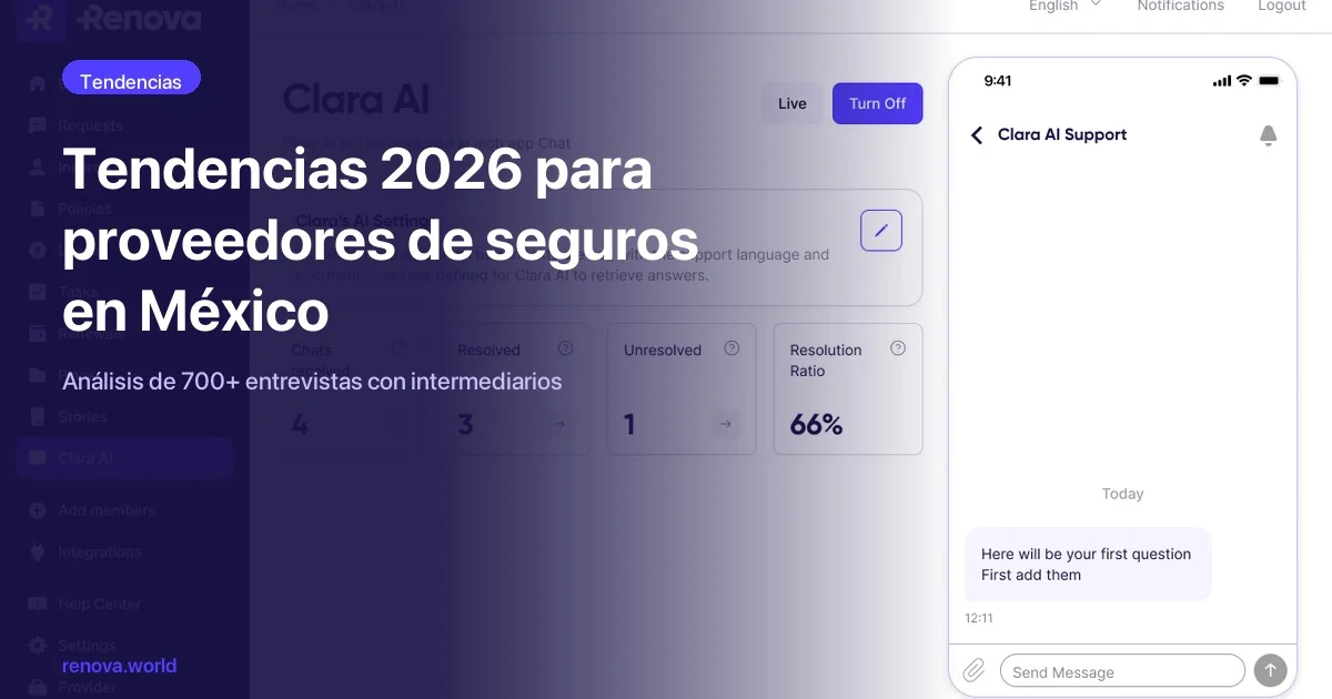 Tendencias 2026 para proveedores de seguros en México