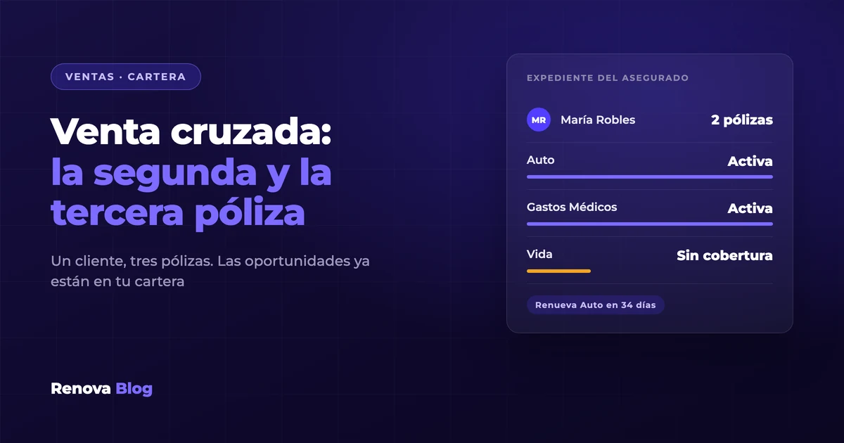 Un asegurado con tres pólizas distintas en el mismo expediente