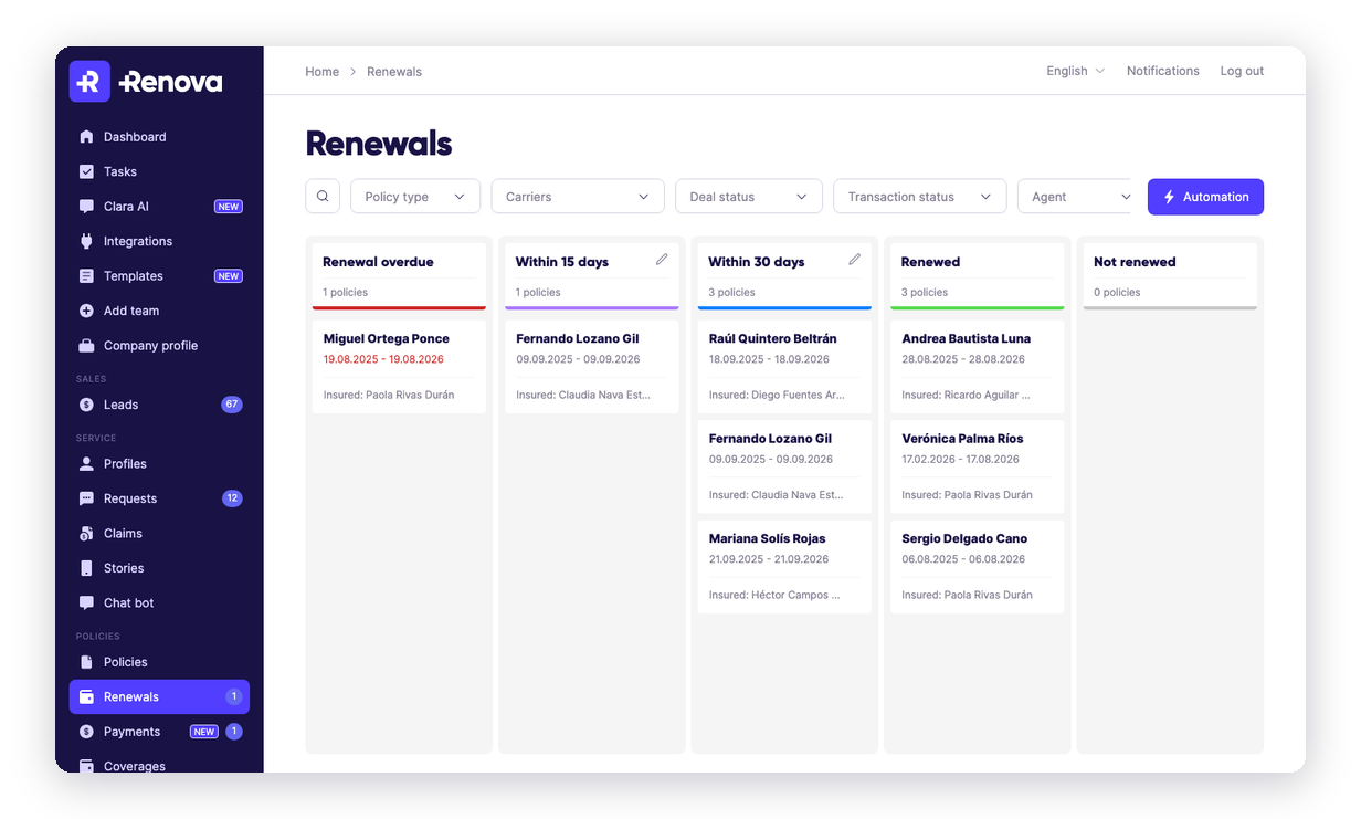 Messages from every channel in one inbox, with status and response time
